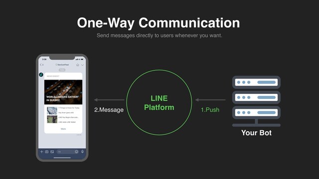 One-Way Communication
LINE
 

Platform
Your Bot
2.Message 1.Push
Send messages directly to users whenever you want.
