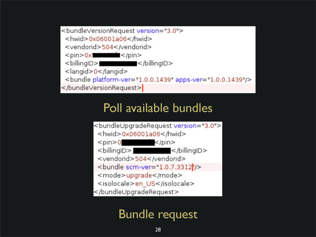 Poll available bundles
Bundle request
28
