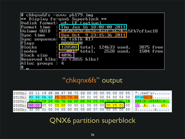 QNX6 partition superblock
“chkqnx6fs” output
36
