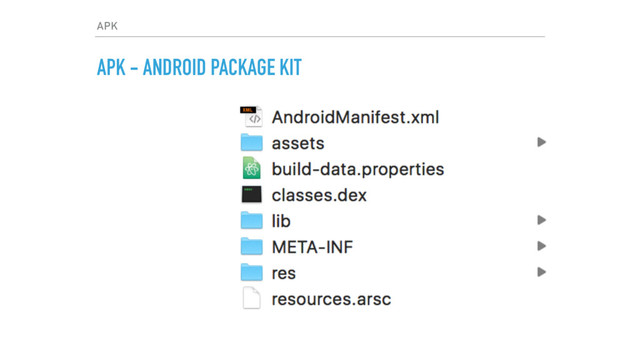 APK
APK - ANDROID PACKAGE KIT
