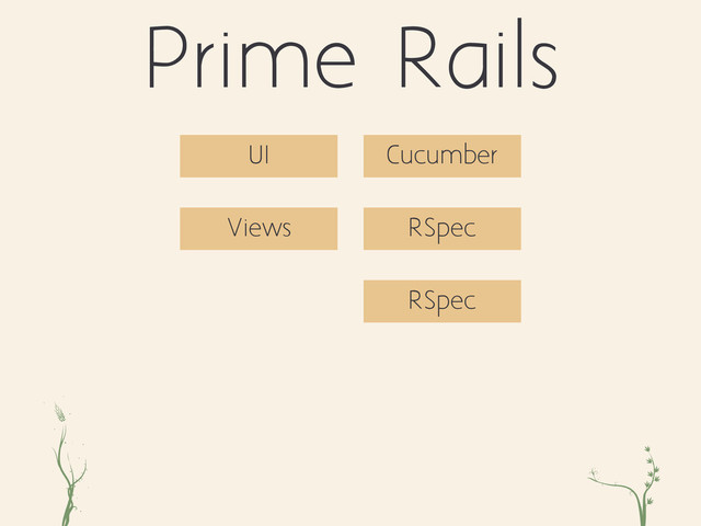 ri xc
Prime Rails
Views RSpec
RSpec
UI Cucumber
