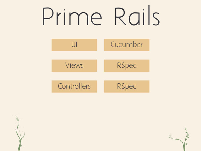 ri xc
Prime Rails
Controllers
Views RSpec
RSpec
UI Cucumber
