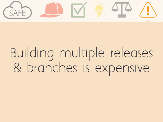 SAFE
Building multiple releases
& branches is expensive
