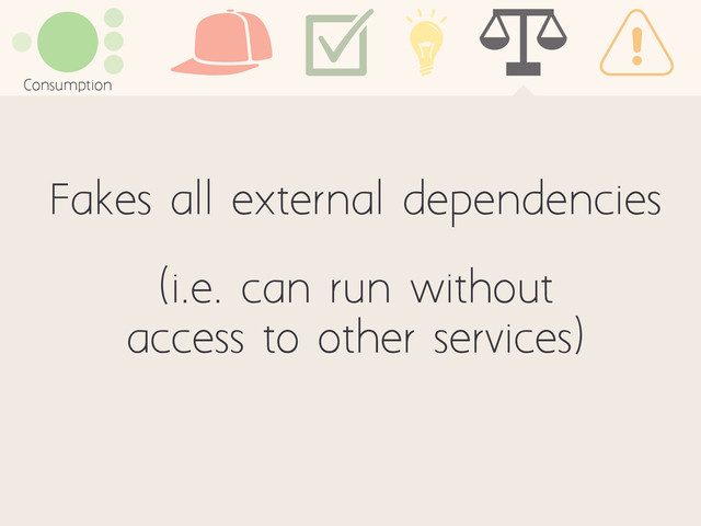 Consumption
Fakes all external dependencies
(i.e. can run without
access to other services)
