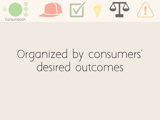Organized by consumers'
desired outcomes
Consumption

