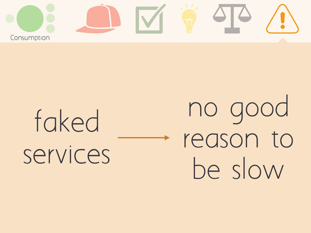 faked
services
Consumption
no good
reason to
be slow
