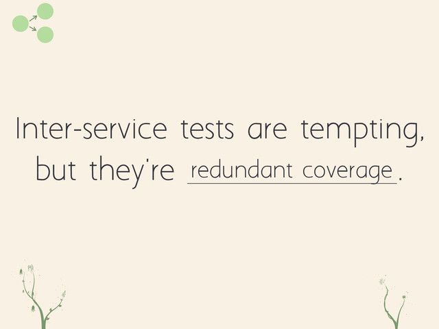 Inter-service tests are tempting,
but they're .
redundant coverage
qwe sd
