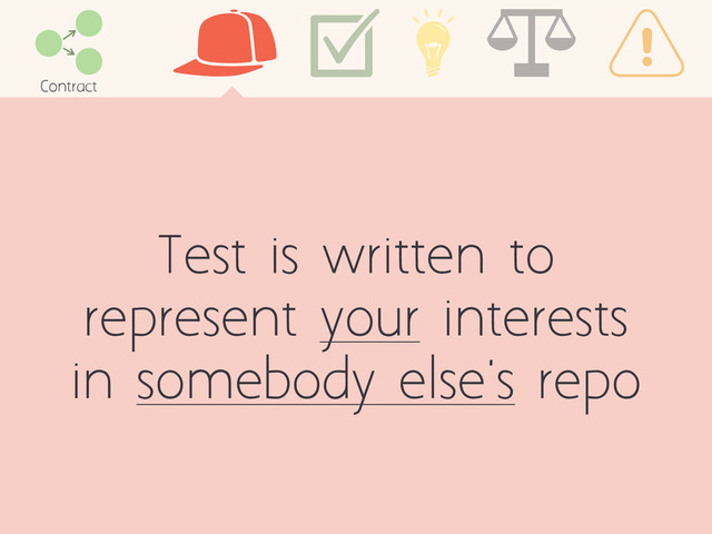 Test is written to
represent your interests
in somebody else's repo
Contract
