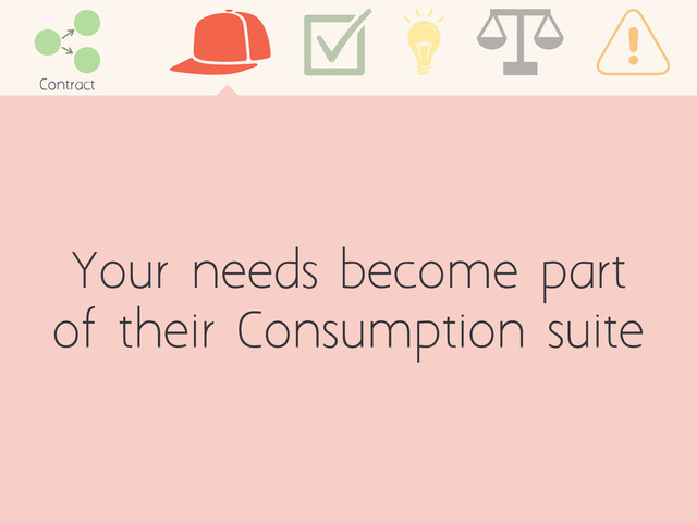 Your needs become part
of their Consumption suite
Contract

