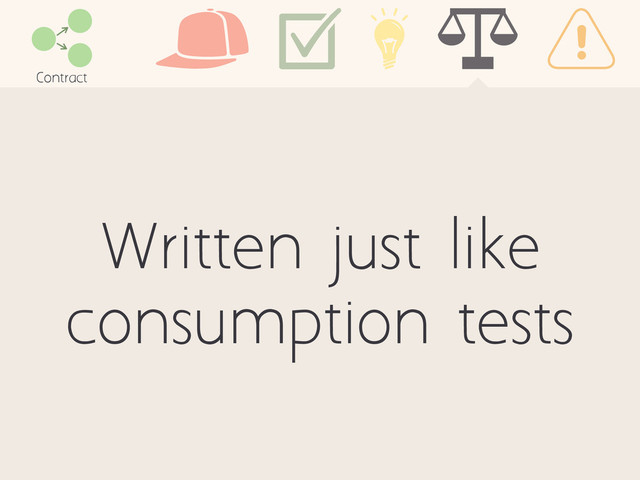 Written just like
consumption tests
Contract
