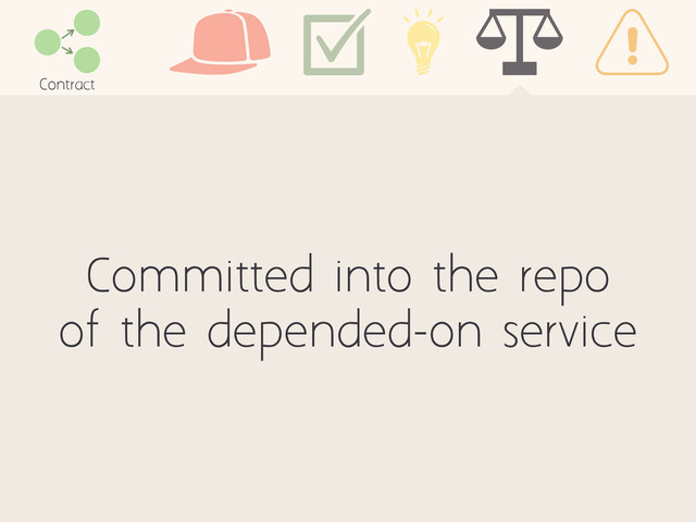Committed into the repo
of the depended-on service
Contract
