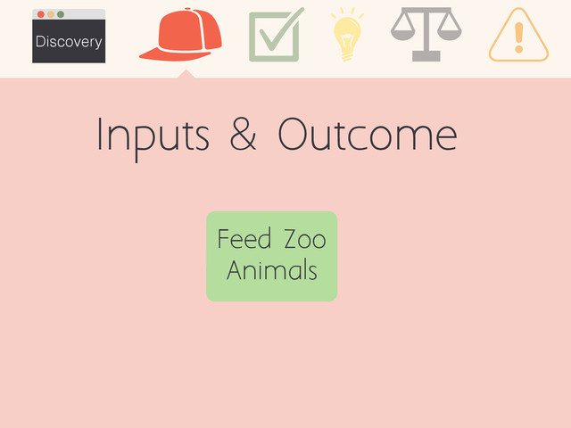 Inputs & Outcome
Discovery
Feed Zoo
Animals
