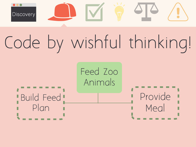 Discovery
Build Feed
Plan
Provide
Meal
Feed Zoo
Animals
Code by wishful thinking!
