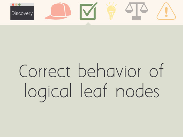 Correct behavior of
logical leaf nodes
Discovery
