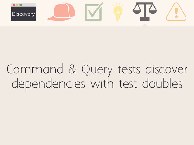 Command & Query tests discover
dependencies with test doubles
Discovery
