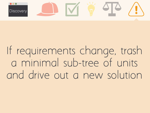 If requirements change, trash
a minimal sub-tree of units
and drive out a new solution
Discovery
