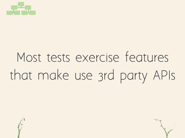 Most tests exercise features
that make use 3rd party APIs
jd hn
