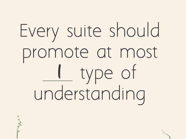c z
Every suite should
promote at most
type of
understanding

