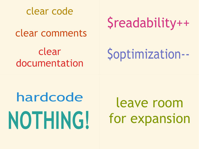 clear
documentation
clear comments
clear code
$readability++
$optimization--
hardcode
NOTHING! leave room
for expansion

