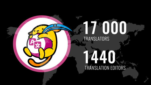 17 000
1440
TRANSLATORS
TRANSLATION EDITORS
