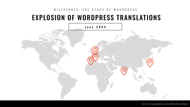 6
EXPLOSION OF WORDPRESS TRANSLATIONS
J u n e 2 0 0 4
M I L E S T O N E S : T H E S T O R Y O F W O R D P R E S S
Source; https://github.com/WordPress/book
