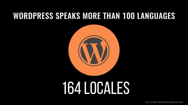 164 locales
Source: http://wordpress.org/about/stats
WORDPRESS SPEAKS MORE THAN 100 LANGUAGES
