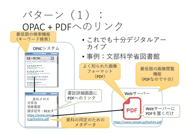 OPAC!)

 
OPAC + PDF
• 
CT",
'
• A[US13EGD4
Web%
I*-
K<b>5R
.$8>
;O92J0Y
5R
PDF
CT
</b>