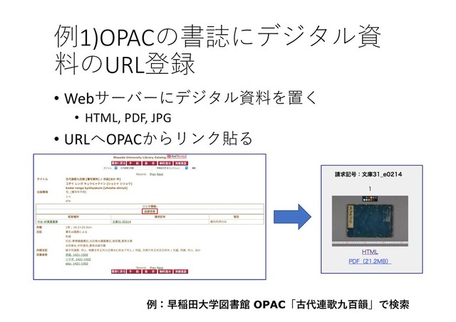 1)OPAC 
URL

• Web

• HTML, PDF, JPG
• URLOPAC 
 OPAC

