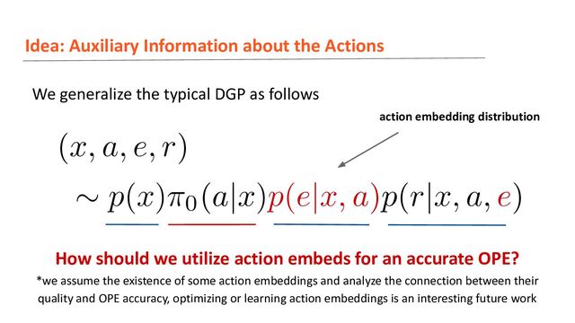 Idea: Auxiliary Information about the Actions
We generalize the typical DGP as follows
How should we utilize action embeds for an accurate OPE?
*we assume the existence of some action embeddings and analyze the connection between their
quality and OPE accuracy, optimizing or learning action embeddings is an interesting future work
action embedding distribution
