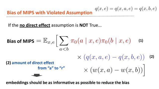 Bias of MIPS with Violated Assumption
If the no direct effect assumption is NOT True...
Bias of MIPS (1)
(2)
(2) amount of direct effect
from “a” to “r”
embeddings should be as informative as possible to reduce the bias

