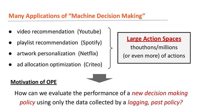 Many Applications of “Machine Decision Making”
● video recommendation (Youtube)
● playlist recommendation (Spotify)
● artwork personalization (Netflix)
● ad allocation optimization (Criteo)
How can we evaluate the performance of a new decision making
policy using only the data collected by a logging, past policy?
Large Action Spaces
thouthons/millions
(or even more) of actions
Motivation of OPE
