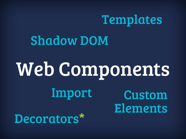 Web Components
Custom
Elements
Import
Templates
Shadow DOM
Decorators*
