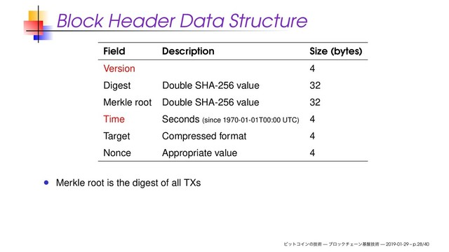 Block Header Data Structure
Field Description Size (bytes)
Version 4
Digest Double SHA-256 value 32
Merkle root Double SHA-256 value 32
Time Seconds (since 1970-01-01T00:00 UTC) 4
Target Compressed format 4
Nonce Appropriate value 4
Merkle root is the digest of all TXs
ϏοτίΠϯͷٕज़ — ϒϩοΫνΣʔϯج൫ٕज़ — 2019-01-29 – p.28/40
