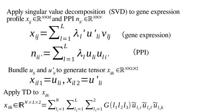 Apply singular value decomposition (SVD) to gene expression
profile x
ij
∈ℝN✕M and PPI n
ii’
∈ℝN✕N
x
ij
=∑
l=1
L
λl
' u '
li
v
lj
n
ii'
=∑
l=1
L
λl
u
li
u
li'
Bundle u
li
and u’
li
to generate tensor x
ilk
∈ℝN✕L✕2
x
il1
=u
li
, x
il 2
=u '
li
Apply TD to x
ilk
x
ilk
∈ℝN ×L×2
=∑
l
1
=1
N
∑
l
2
=1
L
∑
l
3
=1
2
G(l
1
l
2
l
3
)~
u
l
1
i
~
u
l
2
l
~
u
l
3
k
（gene expression)
（PPI)
