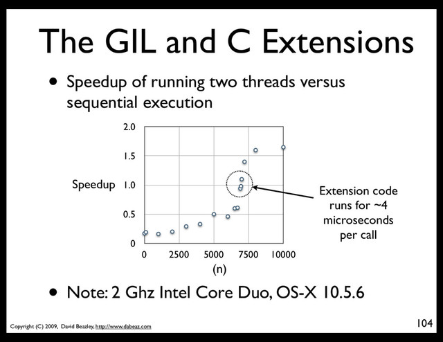 Copyright (C) 2009, David Beazley, http://www.dabeaz.com
The GIL and C Extensions
• Speedup of running two threads versus
sequential execution
104
0
0.5
1.0
1.5
2.0
0 2500 5000 7500 10000
(n)
Speedup
Extension code
runs for ~4
microseconds
per call
• Note: 2 Ghz Intel Core Duo, OS-X 10.5.6
