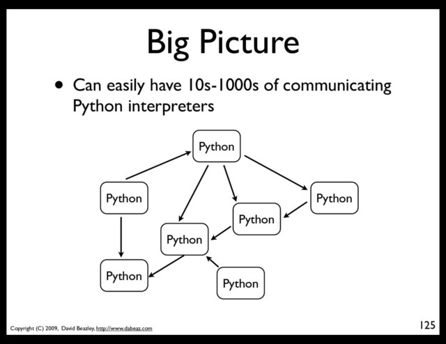 Copyright (C) 2009, David Beazley, http://www.dabeaz.com
Big Picture
• Can easily have 10s-1000s of communicating
Python interpreters
125
Python
Python
Python
Python
Python
Python
Python
