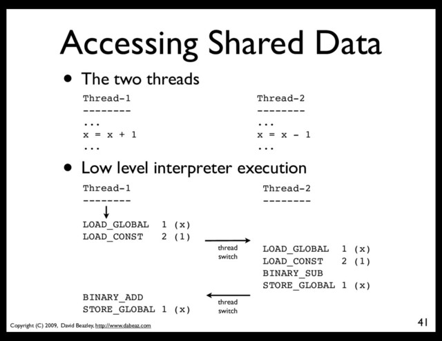 Copyright (C) 2009, David Beazley, http://www.dabeaz.com
Accessing Shared Data
• The two threads
Thread-1
--------
...
x = x + 1
...
Thread-2
--------
...
x = x - 1
...
• Low level interpreter execution
Thread-1
--------
LOAD_GLOBAL 1 (x)
LOAD_CONST 2 (1)
BINARY_ADD
STORE_GLOBAL 1 (x)
Thread-2
--------
LOAD_GLOBAL 1 (x)
LOAD_CONST 2 (1)
BINARY_SUB
STORE_GLOBAL 1 (x)
thread
switch
41
thread
switch
