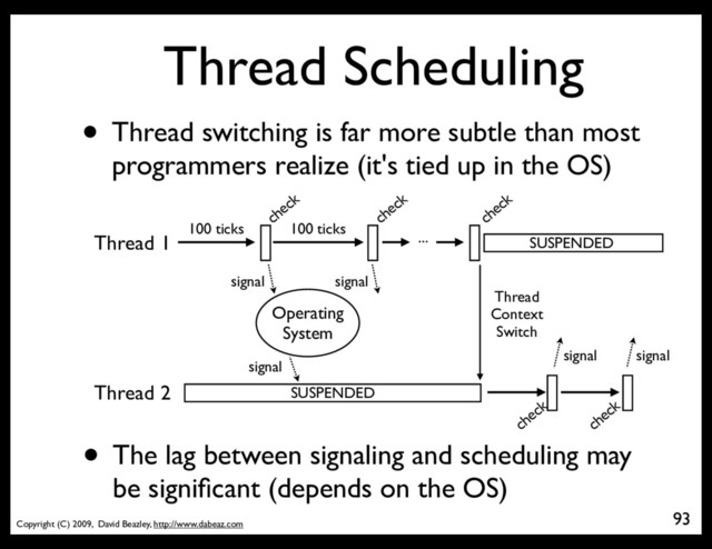 Copyright (C) 2009, David Beazley, http://www.dabeaz.com
Thread Scheduling
• Thread switching is far more subtle than most
programmers realize (it's tied up in the OS)
93
Thread 1
100 ticks
check
check
check
100 ticks
Thread 2
...
Operating
System
signal
signal
SUSPENDED
Thread
Context
Switch
check
• The lag between signaling and scheduling may
be signiﬁcant (depends on the OS)
SUSPENDED
signal
signal
check
signal
