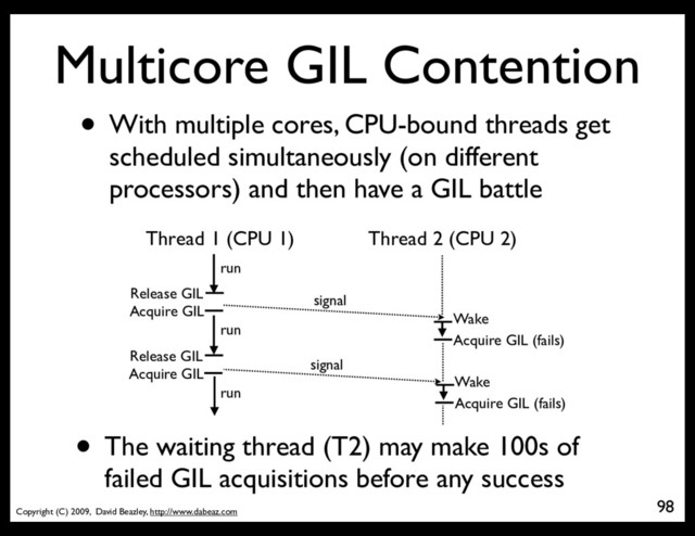Copyright (C) 2009, David Beazley, http://www.dabeaz.com
Multicore GIL Contention
• With multiple cores, CPU-bound threads get
scheduled simultaneously (on different
processors) and then have a GIL battle
98
Thread 1 (CPU 1) Thread 2 (CPU 2)
Release GIL signal
Acquire GIL Wake
Acquire GIL (fails)
Release GIL
Acquire GIL
signal
Wake
Acquire GIL (fails)
run
run
run
• The waiting thread (T2) may make 100s of
failed GIL acquisitions before any success
