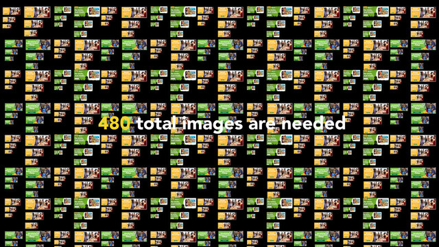 480 total images are needed
