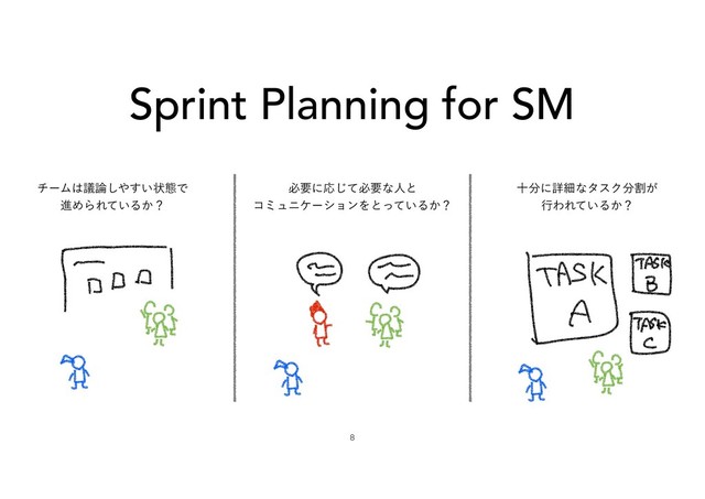Sprint Planning for SM
νʔϜ͸ٞ࿦͠΍͍͢ঢ়ଶͰ
ਐΊΒΕ͍ͯΔ͔ʁ
ඞཁʹԠͯ͡ඞཁͳਓͱ
ίϛϡχέʔγϣϯΛͱ͍ͬͯΔ͔ʁ
े෼ʹৄࡉͳλεΫ෼ׂ͕
ߦΘΕ͍ͯΔ͔ʁ
8
