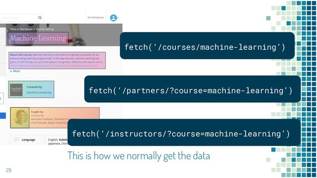29
This is how we normally get the data
fetch(‘/courses/machine-learning’)
fetch(‘/partners/?course=machine-learning’)
fetch(‘/instructors/?course=machine-learning’)

