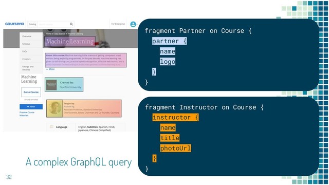32
A complex GraphQL query
fragment Partner on Course {
partner {
name
logo
}
}
fragment Instructor on Course {
instructor {
name
title
photoUrl
}
}
