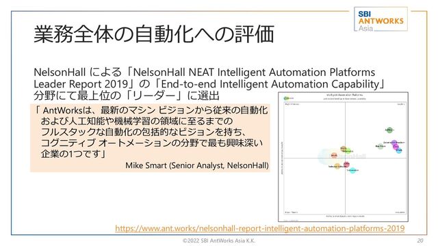 業務全体の自動化への評価
NelsonHall による「NelsonHall NEAT Intelligent Automation Platforms
Leader Report 2019」の「End-to-end Intelligent Automation Capability」
分野にて最上位の「リーダー」に選出
©2022 SBI AntWorks Asia K.K. 20
https://www.ant.works/nelsonhall-report-intelligent-automation-platforms-2019
「 AntWorksは、最新のマシン ビジョンから従来の自動化
および人工知能や機械学習の領域に至るまでの
フルスタックな自動化の包括的なビジョンを持ち、
コグニティブ オートメーションの分野で最も興味深い
企業の1つです」
Mike Smart (Senior Analyst, NelsonHall)
