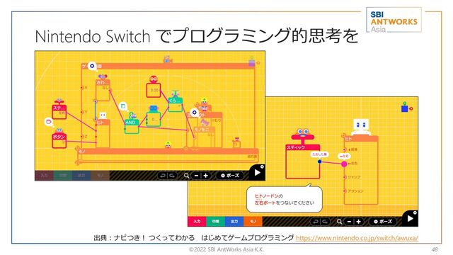 Nintendo Switch でプログラミング的思考を
©2022 SBI AntWorks Asia K.K. 48
出典：ナビつき！ つくってわかる はじめてゲームプログラミング https://www.nintendo.co.jp/switch/awuxa/
