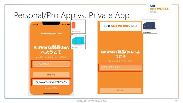 Personal/Pro App vs. Private App
©2022 SBI AntWorks Asia K.K. 10
