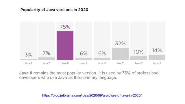https://blog.jetbrains.com/idea/2020/09/a-picture-of-java-in-2020/
Java 8 remains the most popular version. It is used by 75% of professional
developers who use Java as their primary language.
