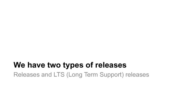 We have two types of releases
Releases and LTS (Long Term Support) releases
