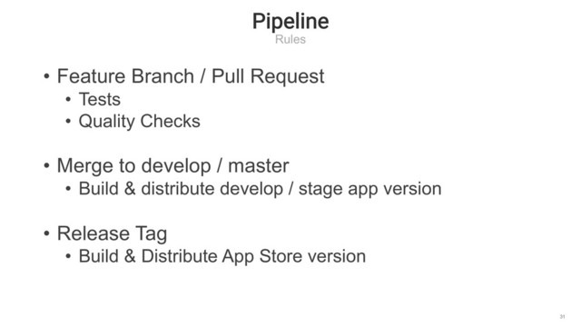 Pipeline
Rules
31
• Feature Branch / Pull Request
• Tests
• Quality Checks
• Merge to develop / master
• Build & distribute develop / stage app version
• Release Tag
• Build & Distribute App Store version
