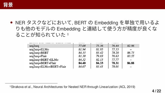 背景
• NER タスクなどにおいて, BERT の Embedding を単独で用いるよ
りも他のモデルの Embedding と連結して使う方が精度が良くな
ることが知られていた 1
1Strakova et al., Neural Architectures for Nested NER through Linearization (ACL 2019)
4 / 22
